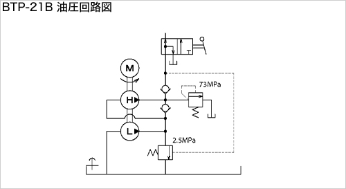 BTP-20B 油圧回路図