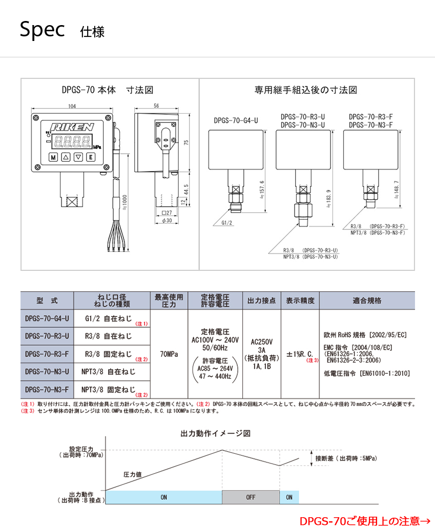 Spec 仕様