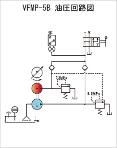 VFMP-5B 油圧回路図
