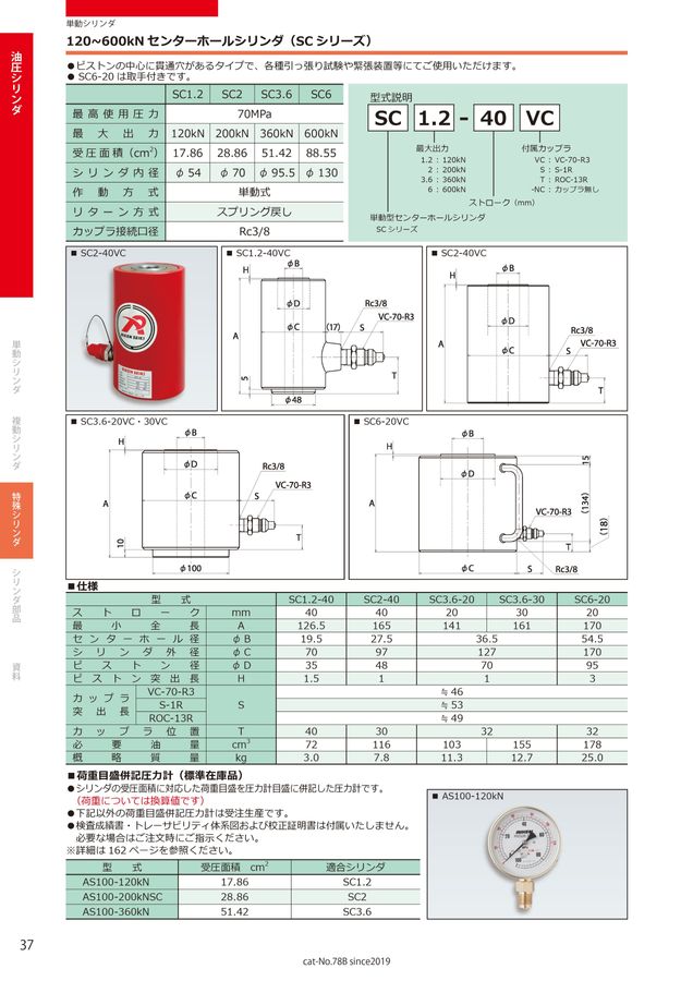 くらしを楽しむアイテム 理研商会 単動型シリンダ インチネジ S5-50VC 1点