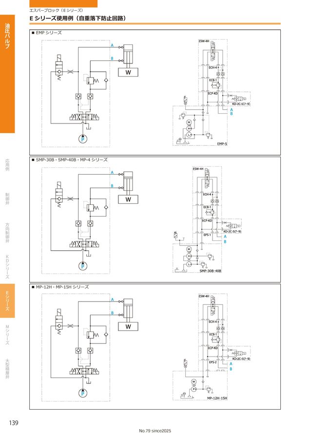 HTML5 Webook